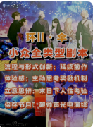 <b>《环2伞》剧本杀复盘解析：揭秘幕后真相，寻找凶手线索！</b>