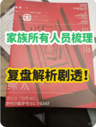 《因困成囚》剧本杀复盘教程指南：密室