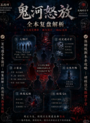 《鬼河怒放》剧本杀复盘教程：线索解析/任务流程/真相揭秘