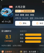 《大河之歌》剧本杀复盘教程:玩家心得