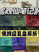 《观仙笔记》剧本杀复盘：剧情体验汇总+角色详解+玩家实测